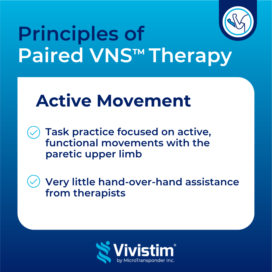 A graphic titled 'Principles of Paired VNS Therapy' with a focus on active movement in therapy, by Vivistim. The graphic highlights task practice that emphasizes active, functional movements with the paretic upper limb, and discusses minimal hand-over-hand assistance from therapists.