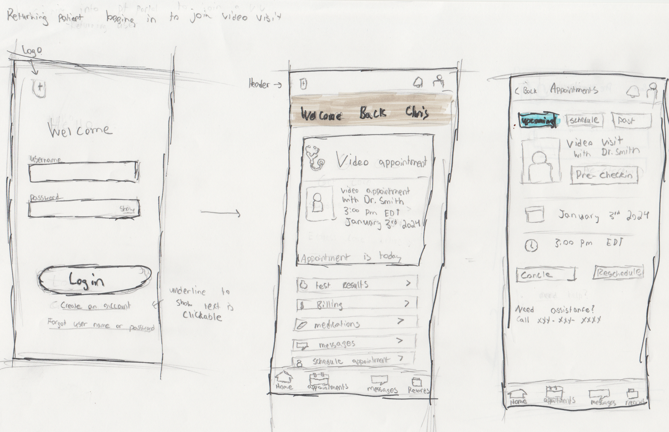 Hand-drawn sketch of a mobile app interface with three screens: the first screen has a welcome message, username and password fields, and a login button; the second screen features a header, a greeting message, and a list of video appointments with Dr. Smith, as well as a menu for test results, billing, meditations, messages, and schedule appointments; the third screen displays an appointments section with options to view upcoming, schedule, and past appointments, and details for a specific appointment including date, time, and contact information.