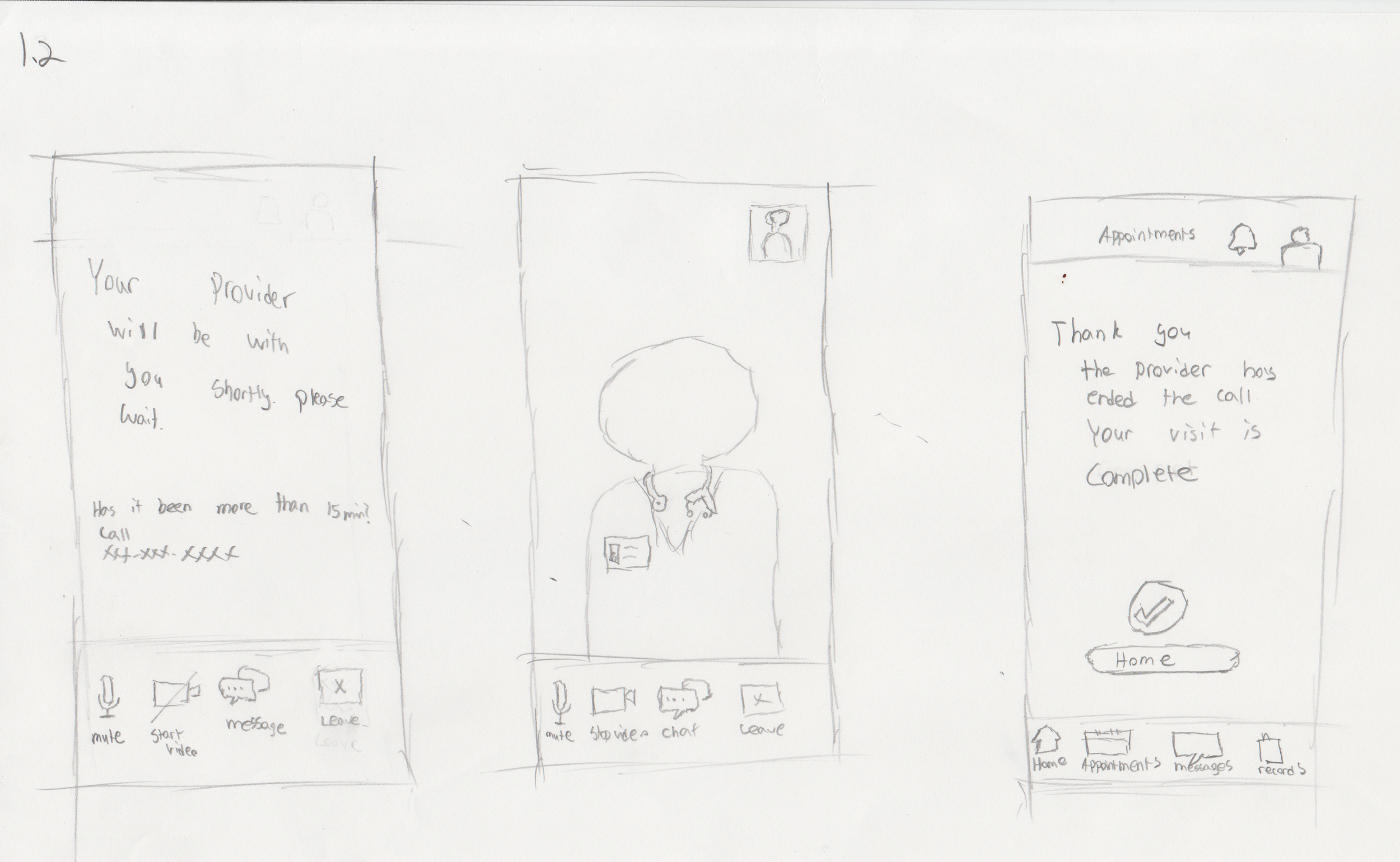 Handwritten sketch of a telehealth app interface, showing a waiting message, a video call with a healthcare provider, and appointment confirmation screen.