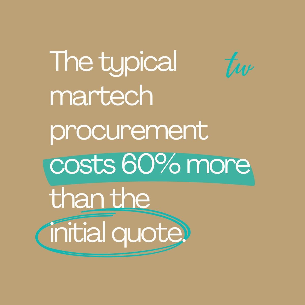 The Hidden Costs in Martech Buying Decisions (And How to Stop Them)