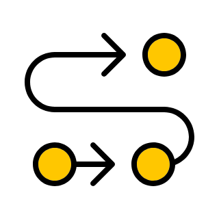 Change & Process Management