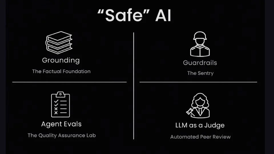 “Safe” AI Agents: The Determinism Inside Non-Determinism