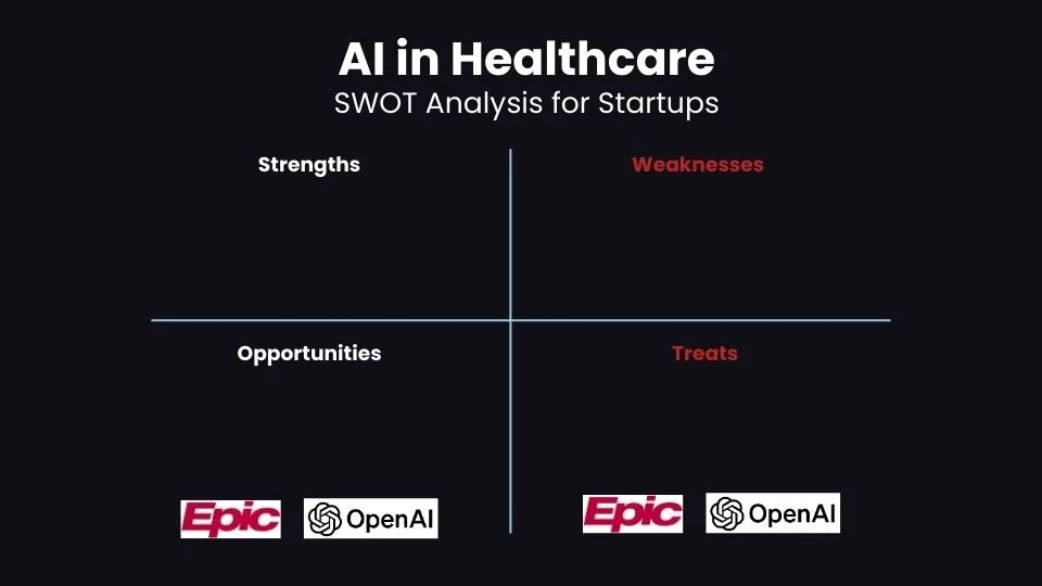 Why Won’t Epic Just Build It?