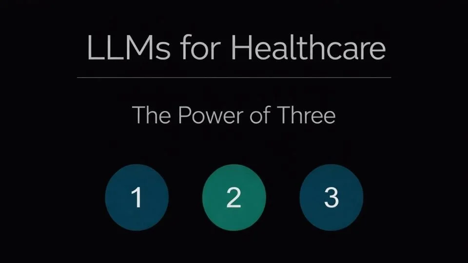 Complex Concepts, Simple Trios