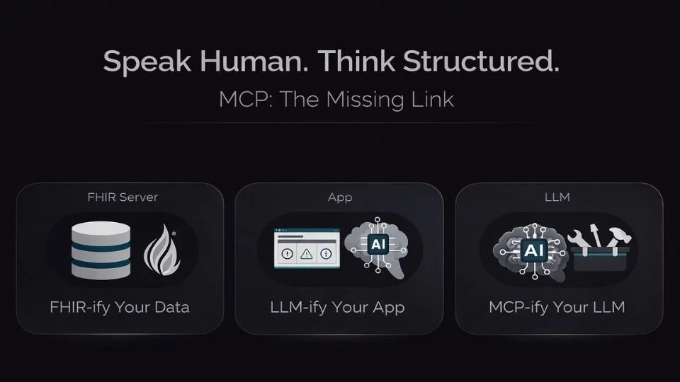 FHIR-ify Your Data. LLM-ify Your Apps. MCP-ify Your LLM.