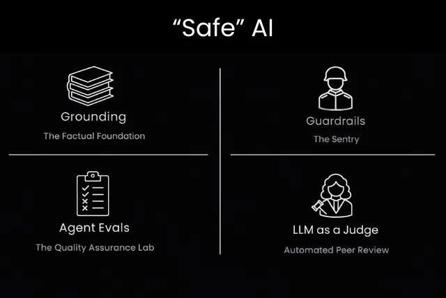 “Safe” AI Agents: The Determinism Inside Non-Determinism