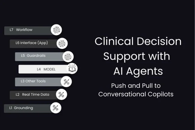 Clinical Decision Support with AI Agents