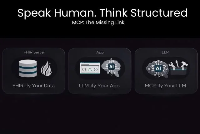 FHIR-ify Your Data. LLM-ify Your Apps. MCP-ify Your LLM.