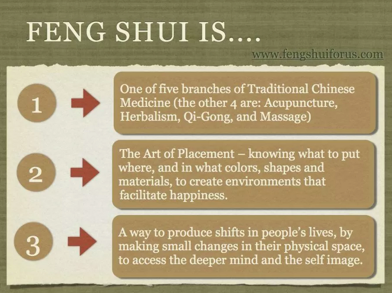An informational poster about Feng Shui, explaining it as one of five branches of Traditional Chinese Medicine, the art of placement for creating happiness, and a method for making shifts in people's lives.