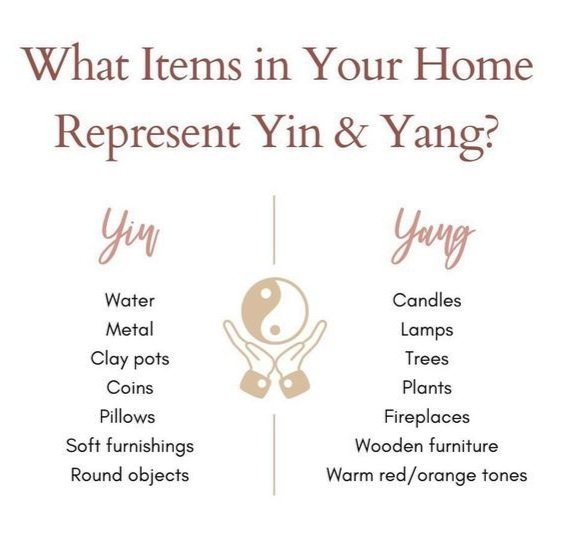 Chart comparing Yin and Yang items in the home. Yin includes water, metal, clay pots, coins, pillows, soft furnishings, and round objects. Yang includes candles, lamps, trees, plants, fireplaces, wooden furniture, and warm red/orange tones.