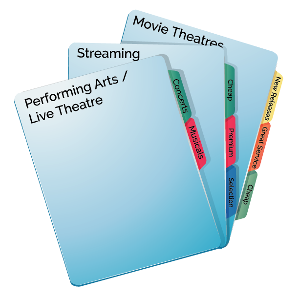 So, You Think You Want to Rebrand?