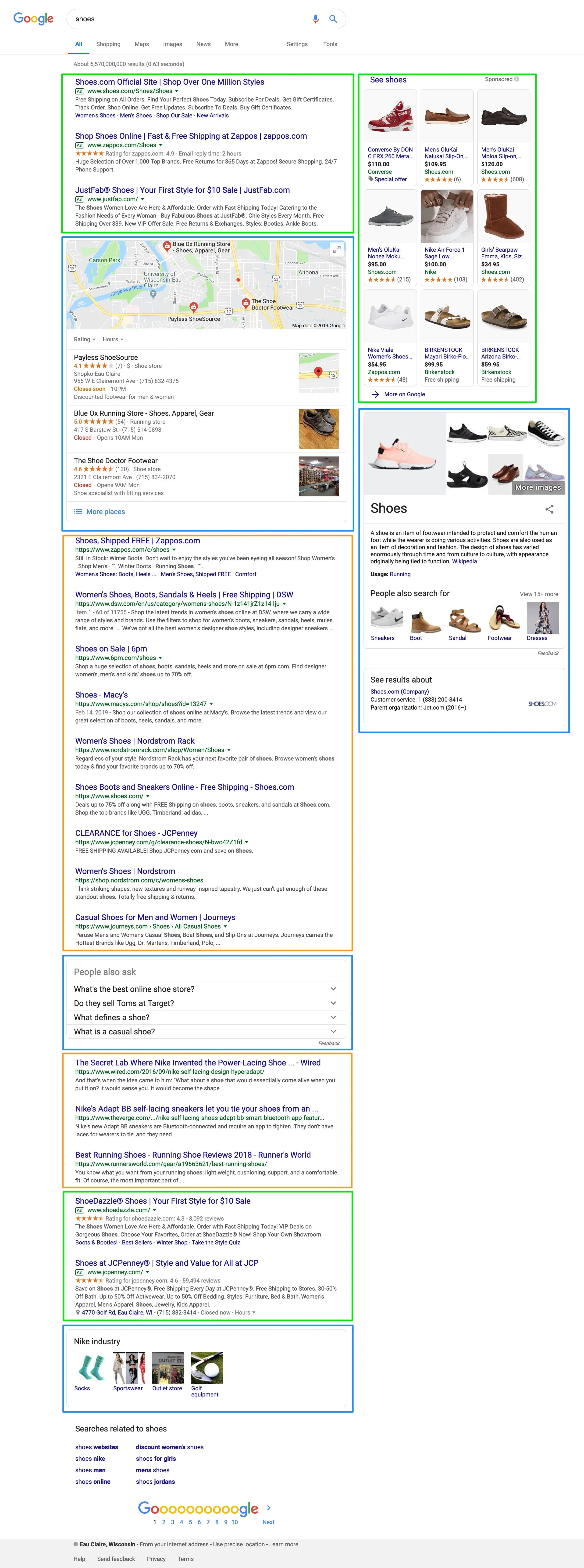 Parts of a Google SERP (Search Results Page), with organic results indicated in ORANGE, paid results indicated in GREEN, and search features indicated in BLUE.