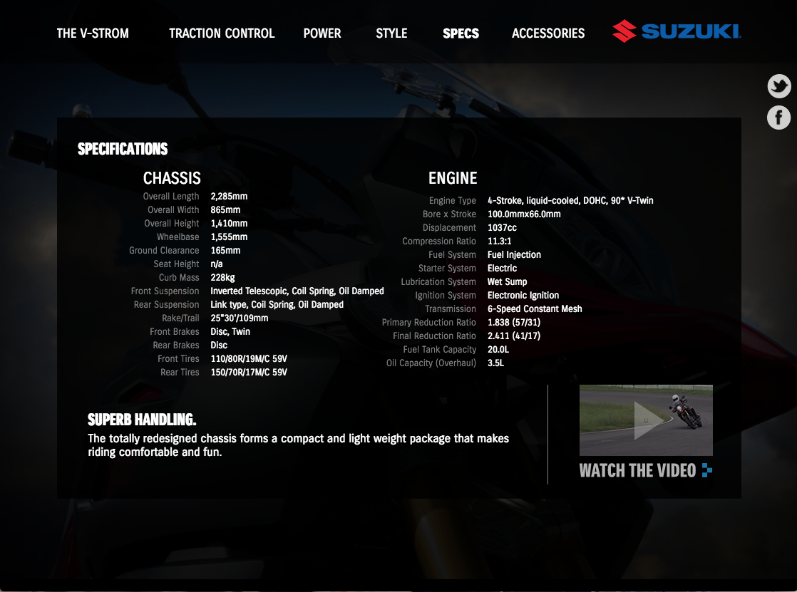 Z-Strom_Site-Section-5_10_1118.png