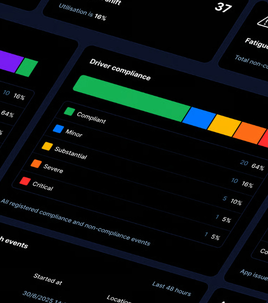 Live fleet state dashboard