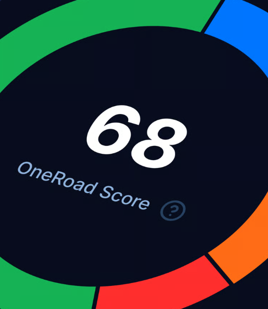 Fleet driver score.PNG (Copy)