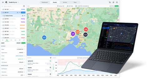 Fleet dashboard