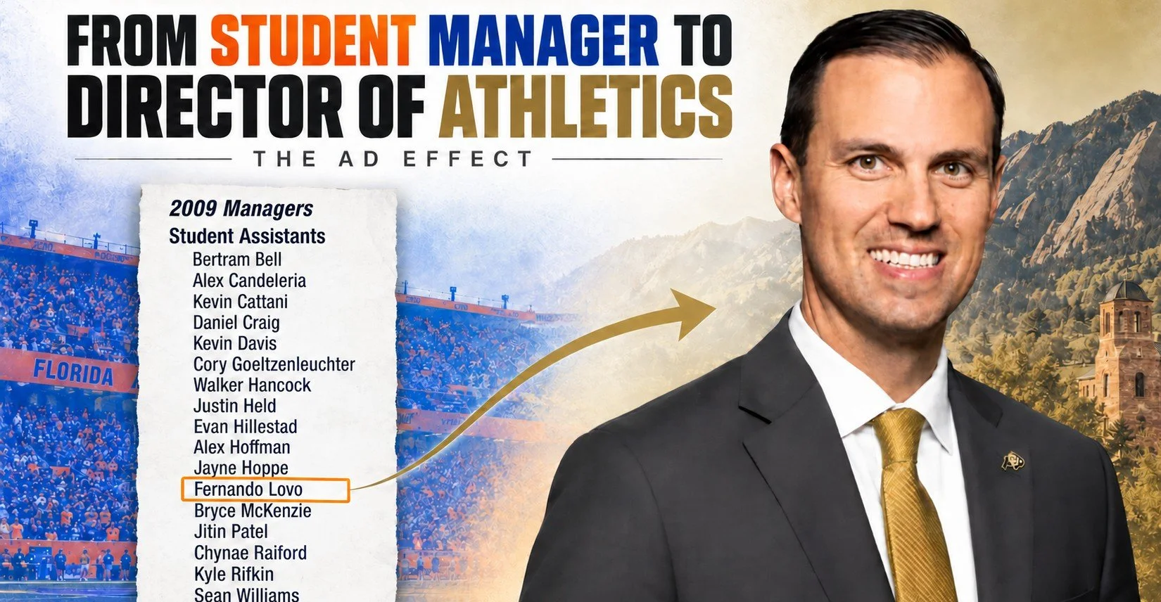 THE AD EFFECT: Meet Fernando Lovo, the Double Gator AD to Watch