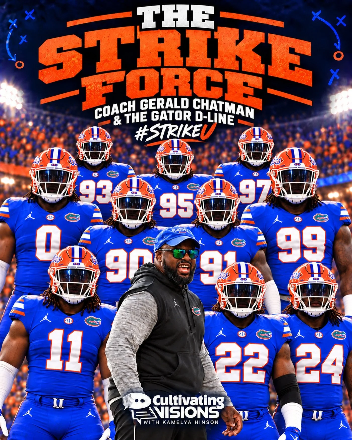 STRIKE FORCE. 🐊

@gatorsfb Assistant Head Coach and Defensive Line Coach @gchatman deserves a special shout-out. Your fingerprints were all over that defensive performance, sir!

Your DL faced a 24-year-old grown-ass man, sixth-year QB Heisman conte