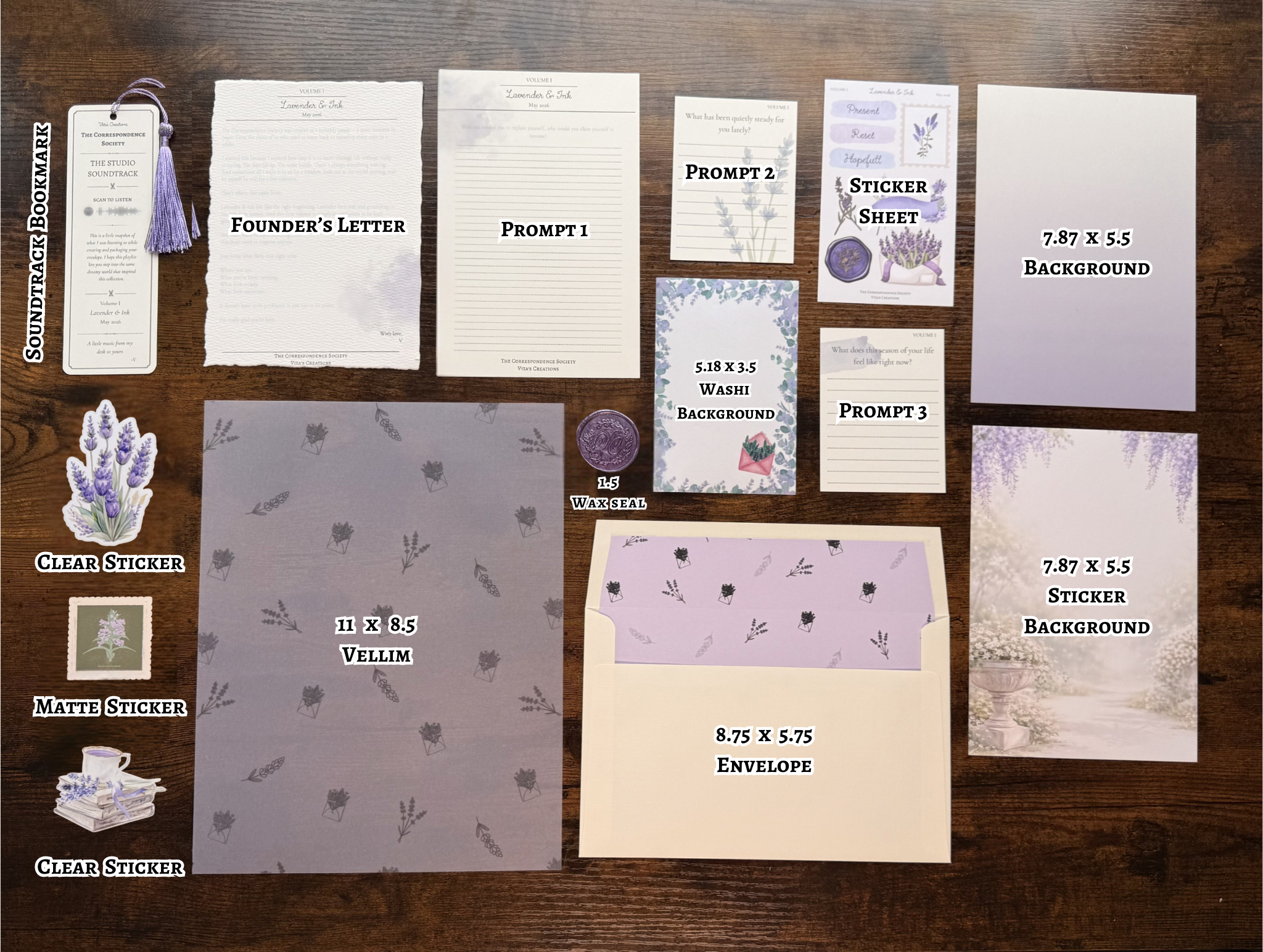 volume 1_explanation.png