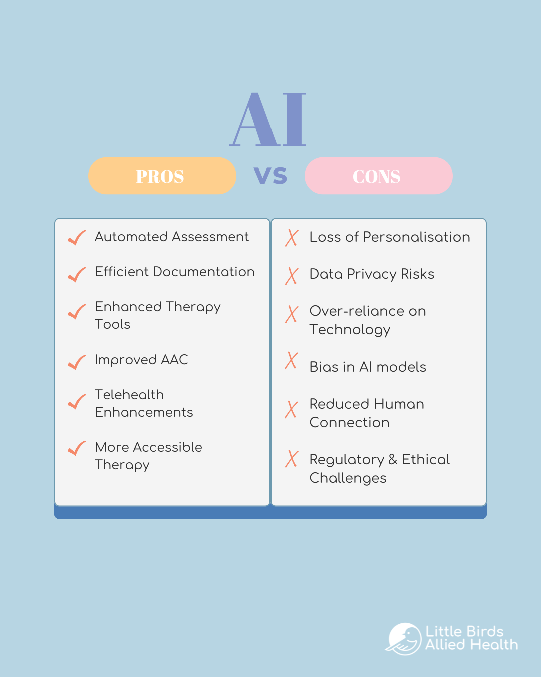 AI pros and cons