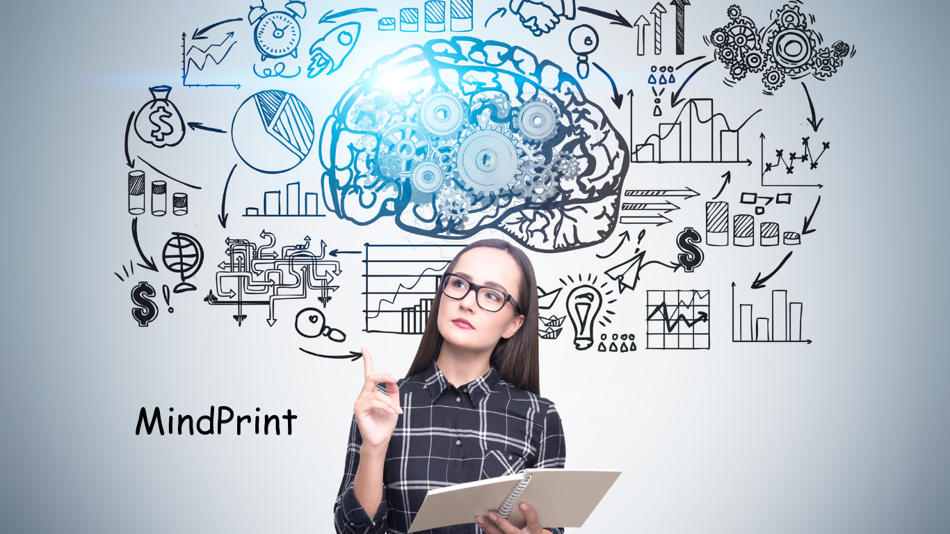 Mind Print Cognitive Testing