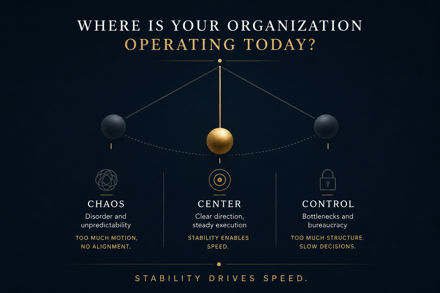 Pendulum Leader