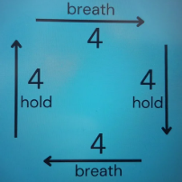 Box Breathing