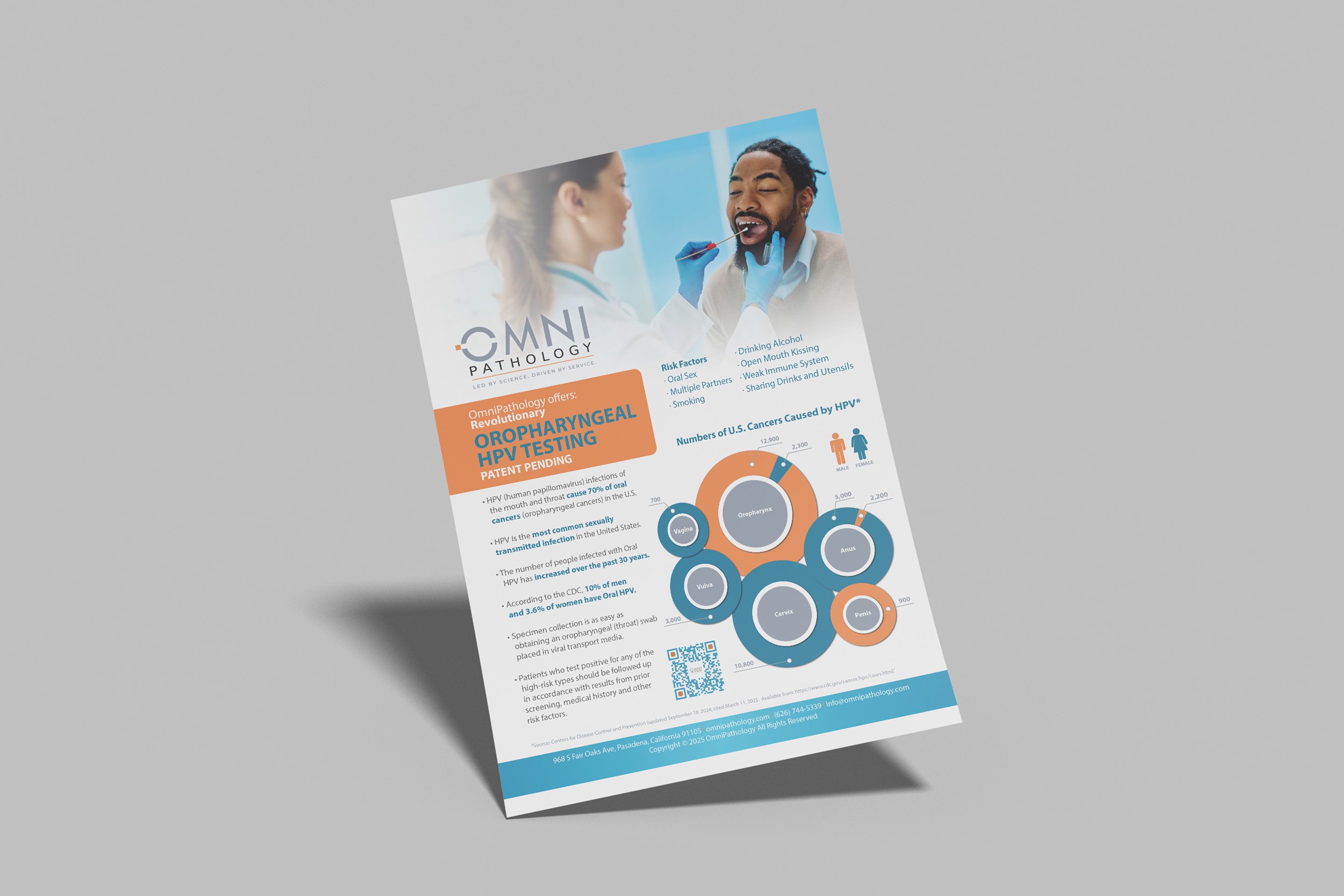 A medical flyer from OmniPathology promoting HPV testing for oropharyngeal cancer, listing risk factors, U.S. cancer statistics, and featuring a healthcare professional examining a male patient.