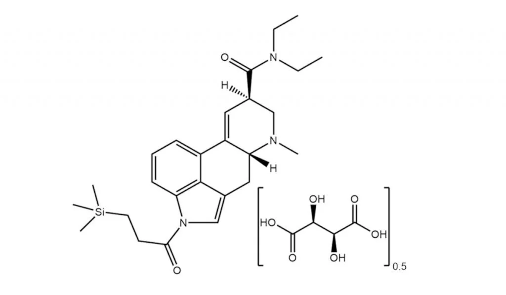 1S-LSD – the new legal LSD-derivative