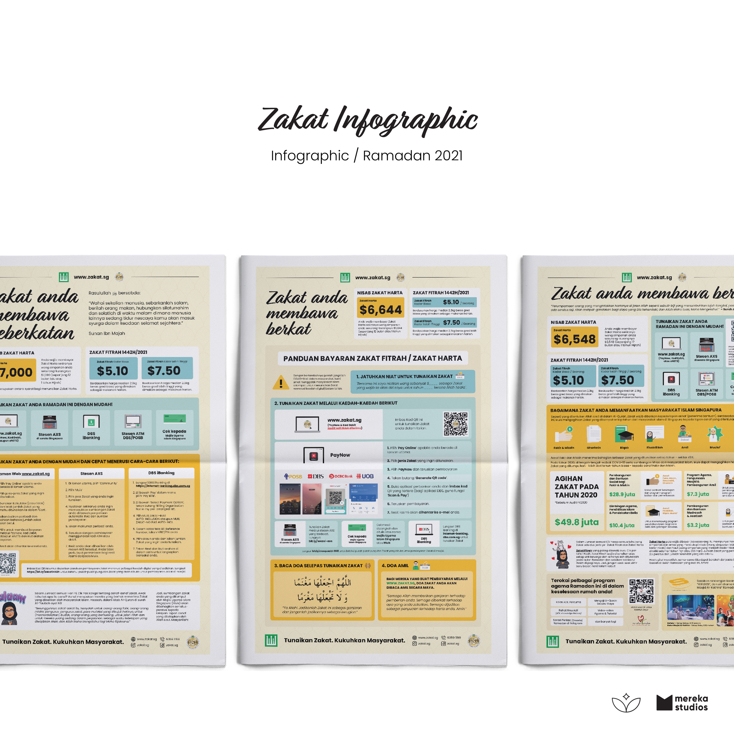 Zakat Infographic