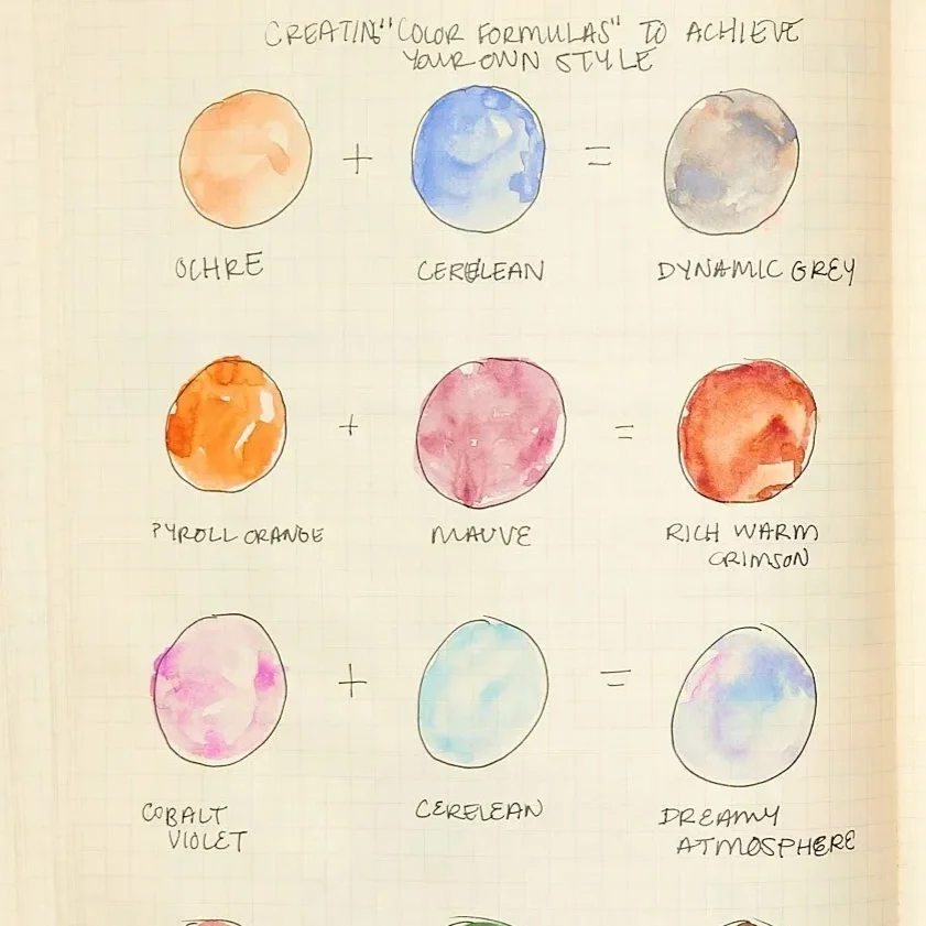 Multi-Media Creative Expression