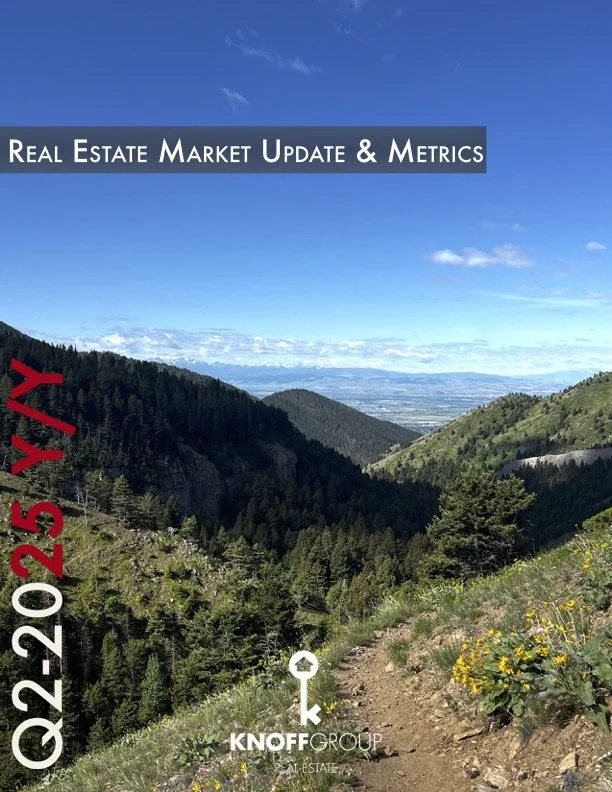 Q2 2025 Y/Y Real Estate Market Analysis &amp; Statistics