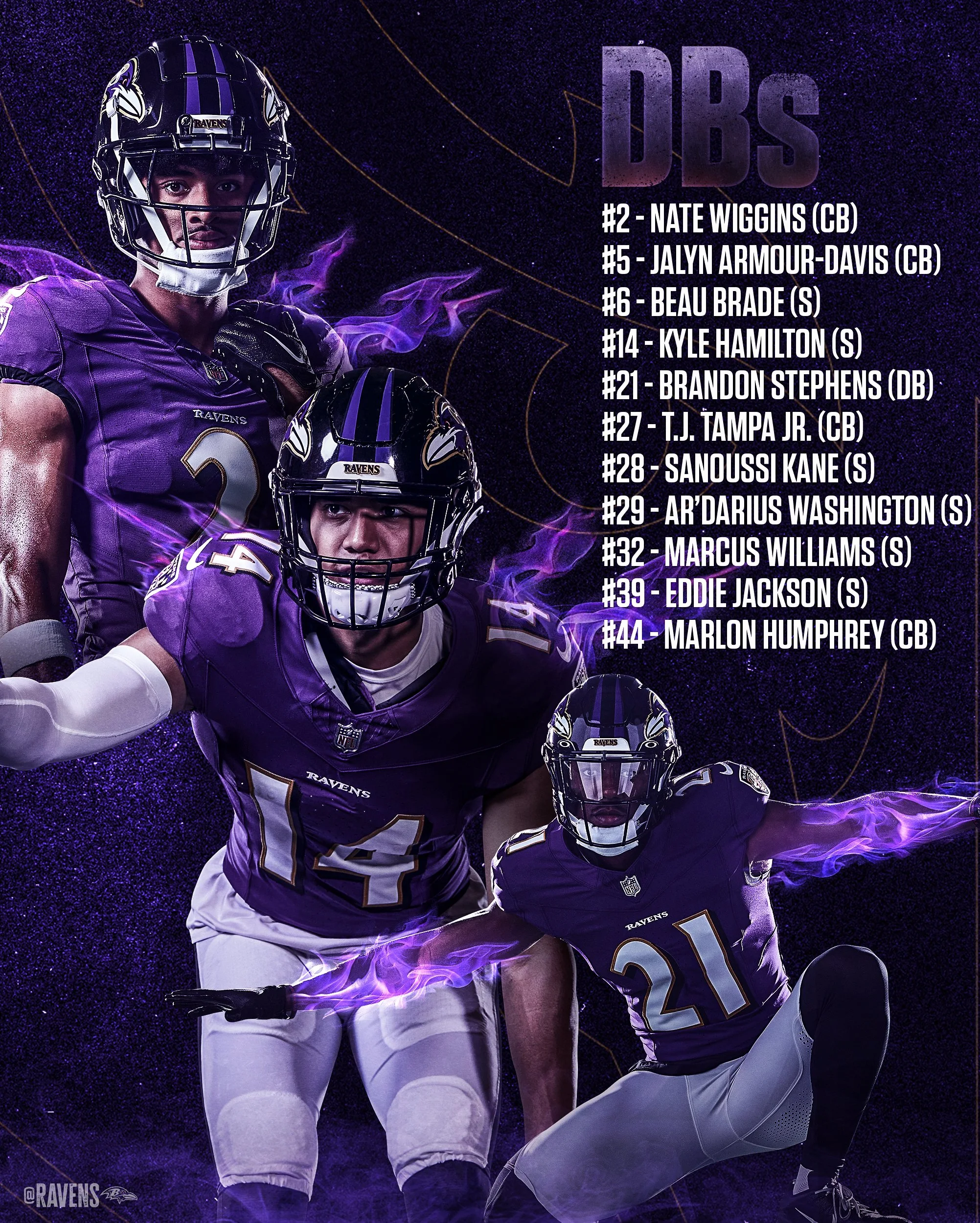 Defensive Backs Slide