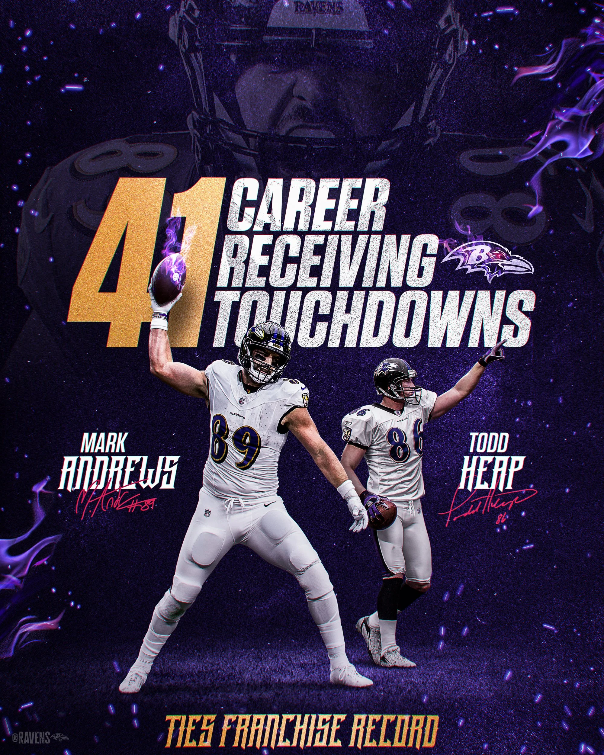 Mark Andrews Franchise TD Record