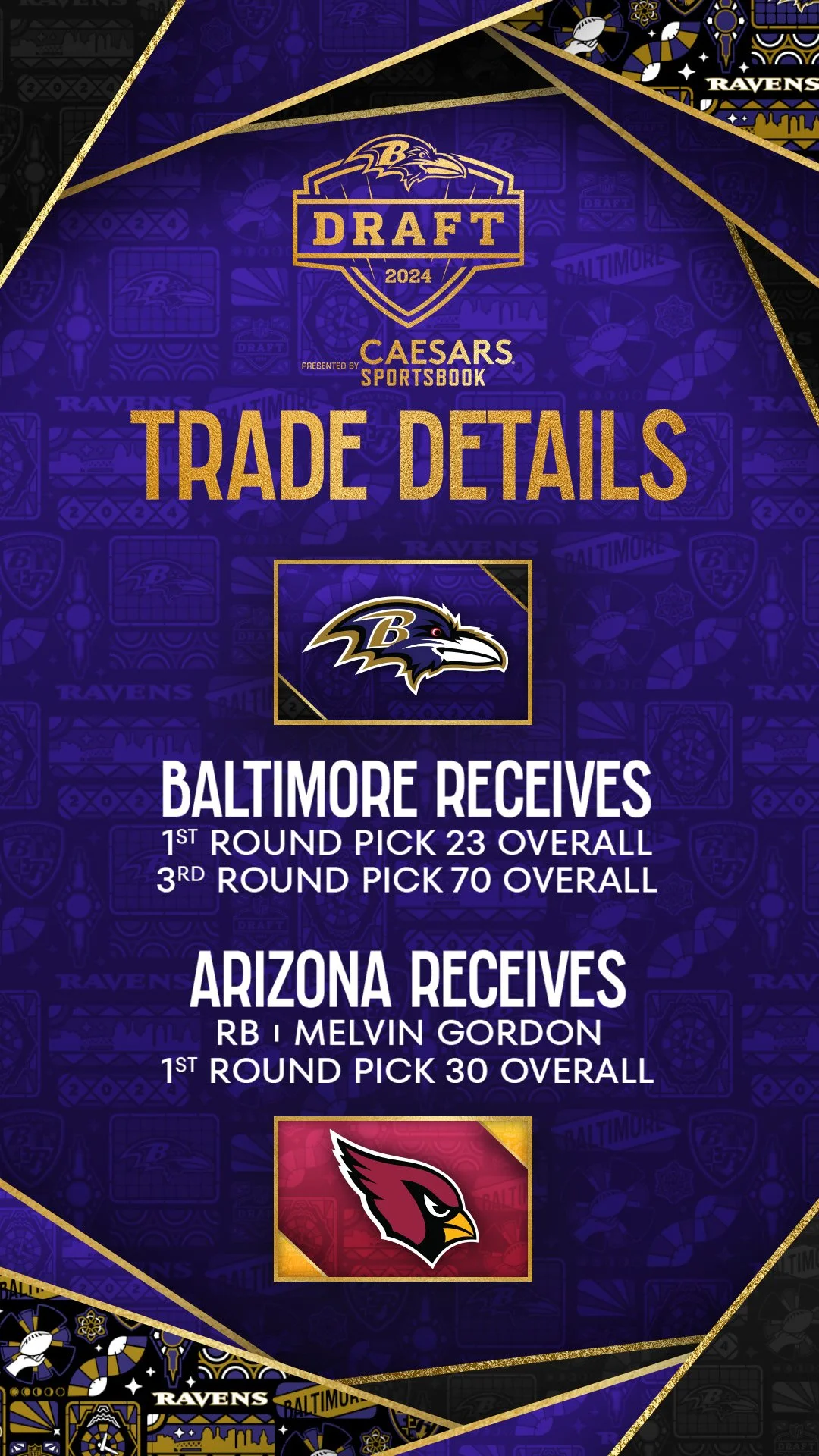 Trade Details Story