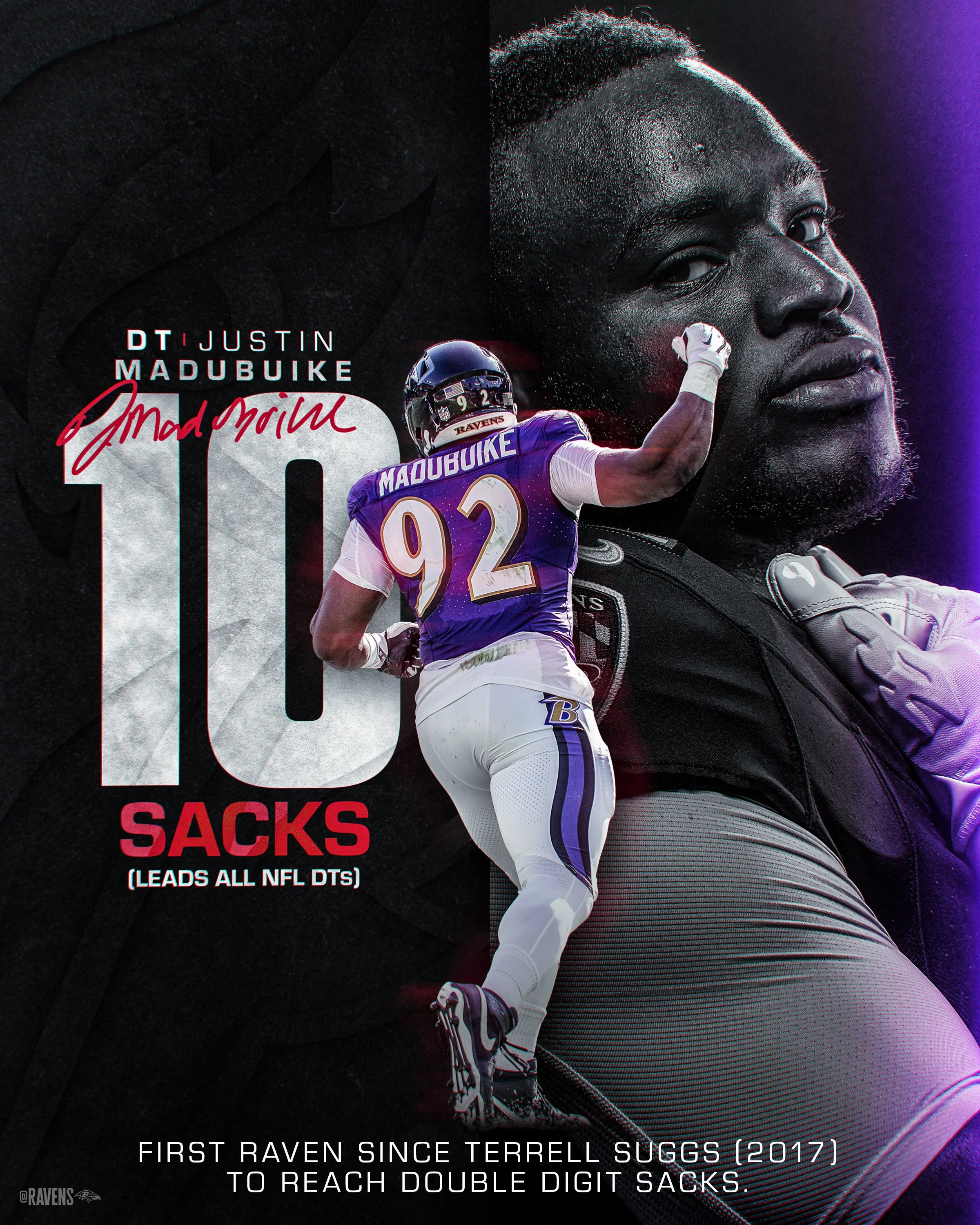 Madubuike 10 sacks.jpg