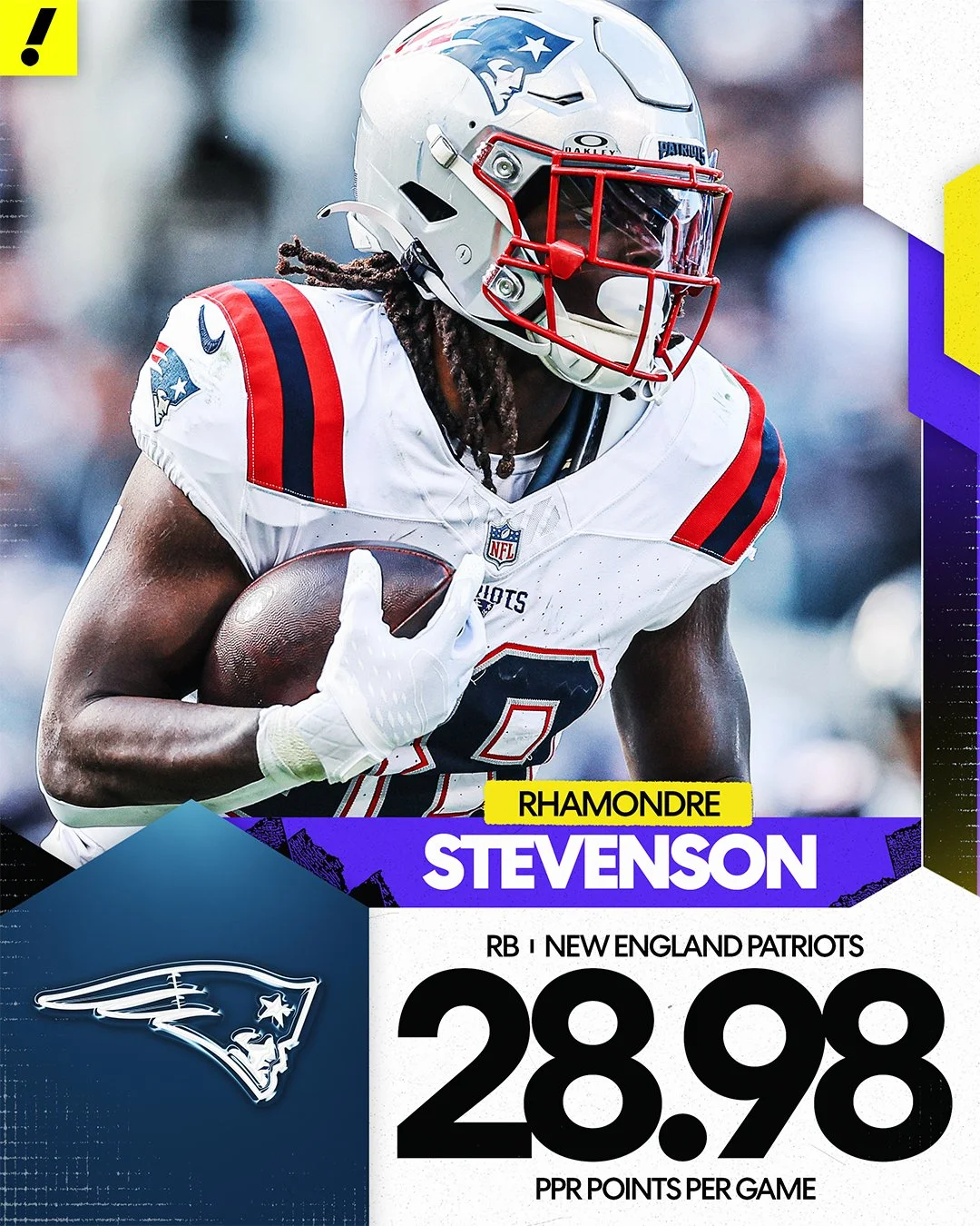 Fantasy Football Season Top Performer