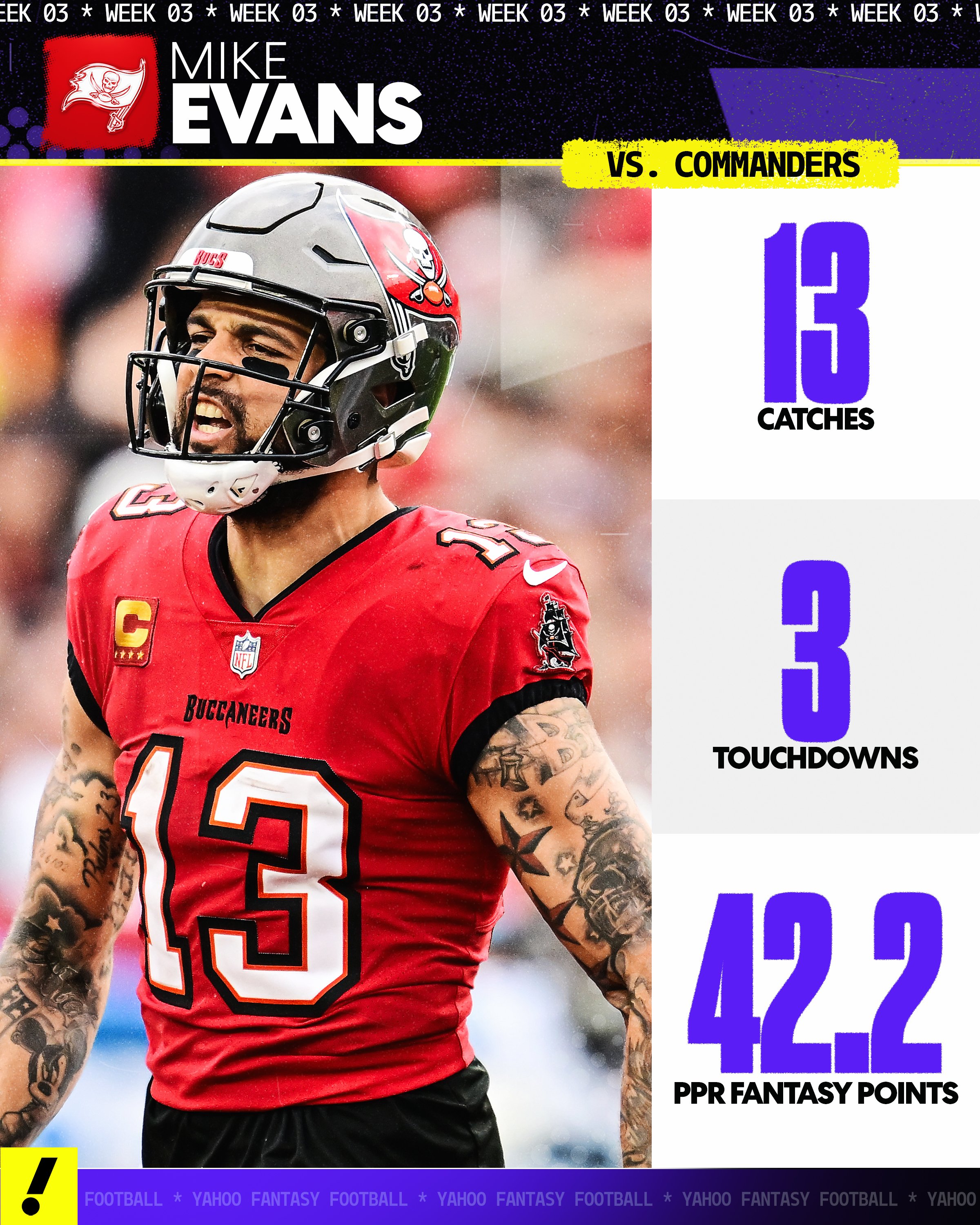 Fantasy Football 3 Stat Graphic