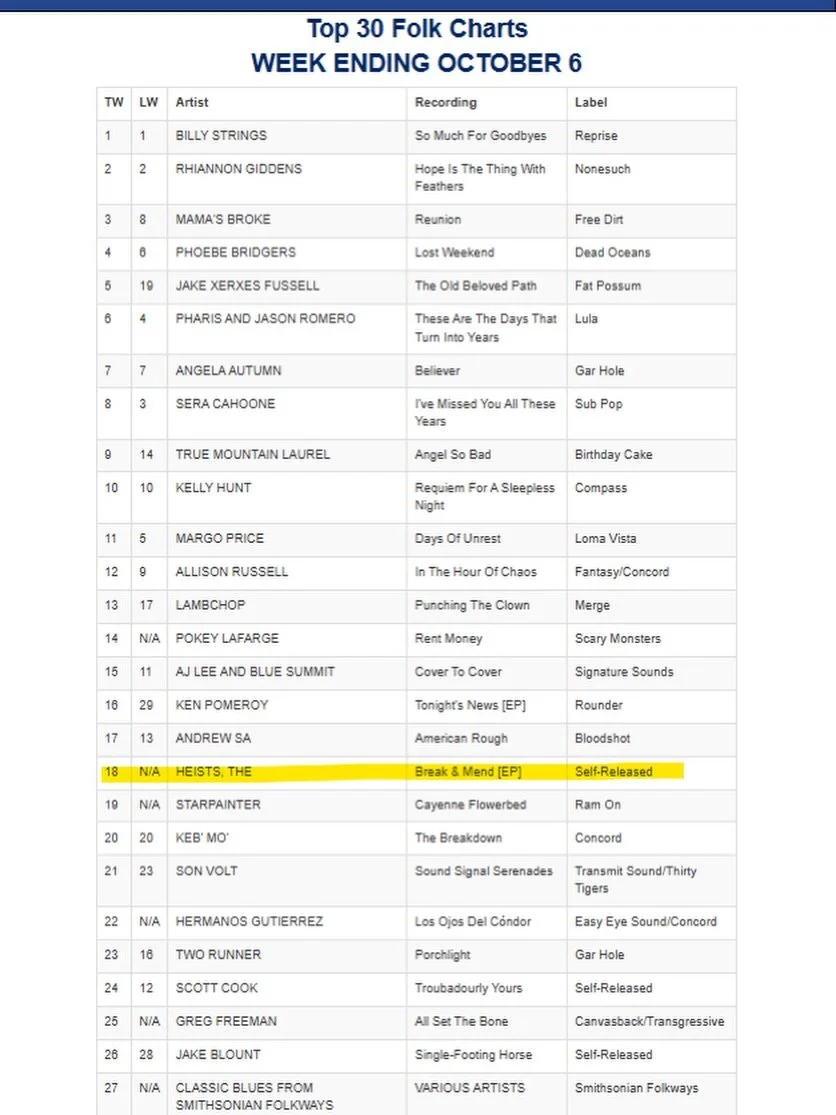Thanks, radio DJs! So grateful for all the support we&rsquo;ve received. Thrilled to be debuting at #18 on the college folk radio charts (@naccchart) this week! 💗💗💗