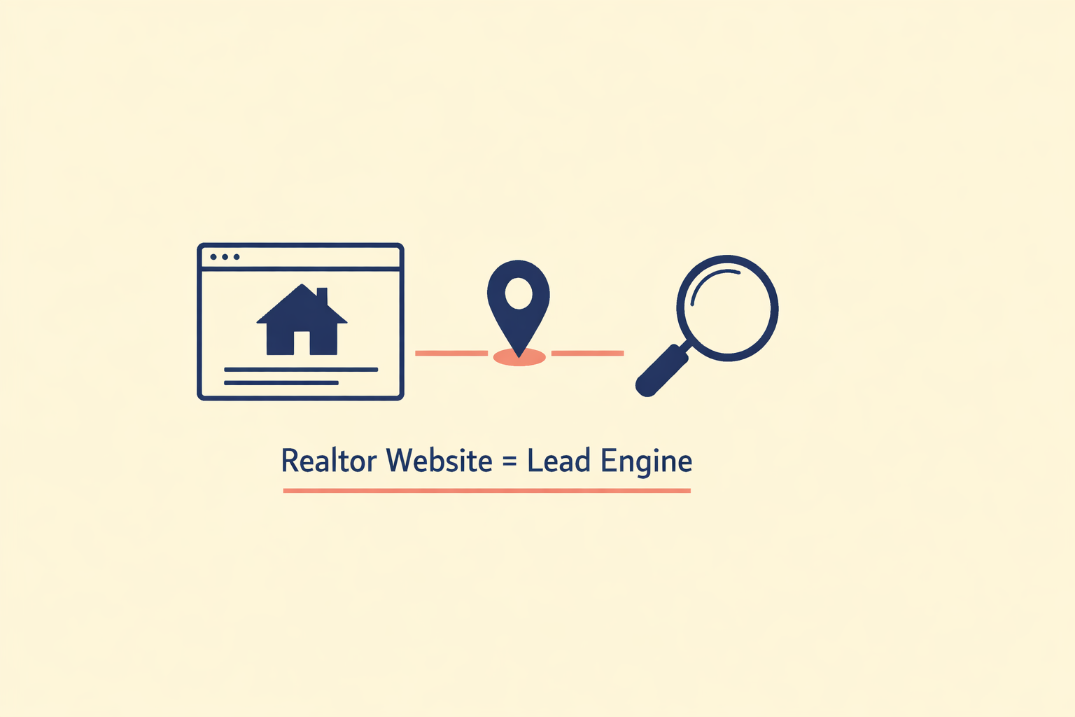 Realtor Website Strategy: 