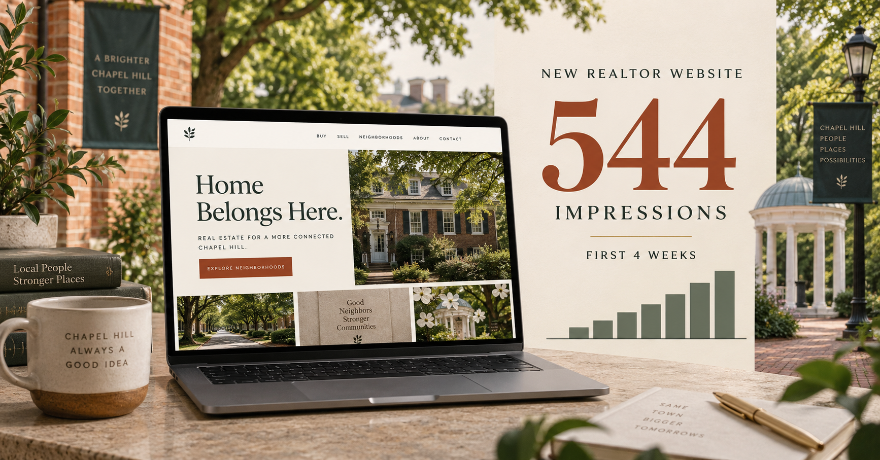 New Realtor Website SEO