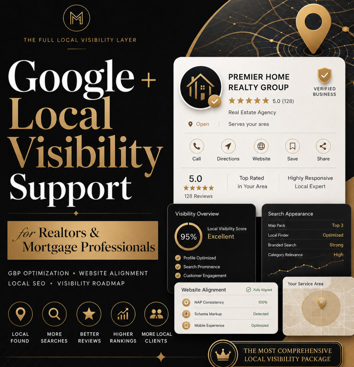 Google Business Profile Optimization for Realtors & Mortgage Professionals