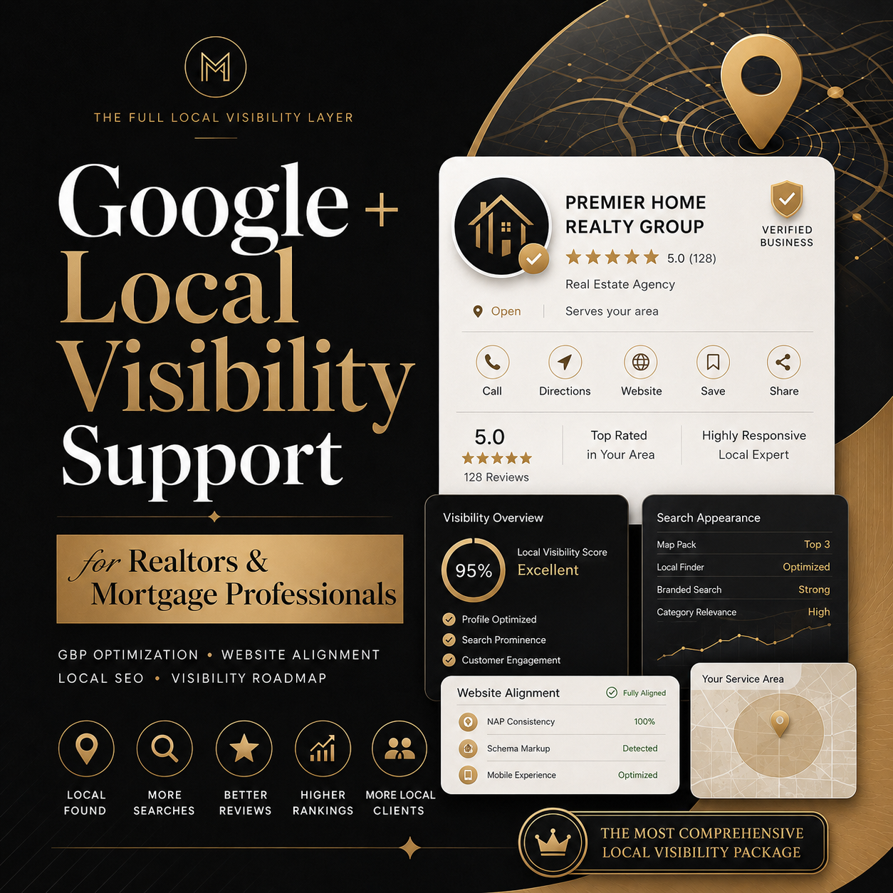 GBP Product Local Visibility Support.png