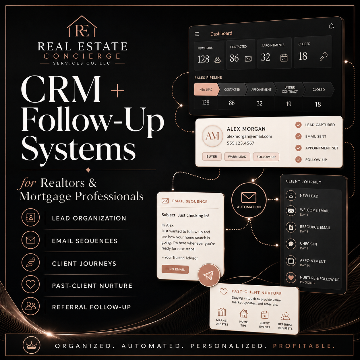 CRM Systems.png
