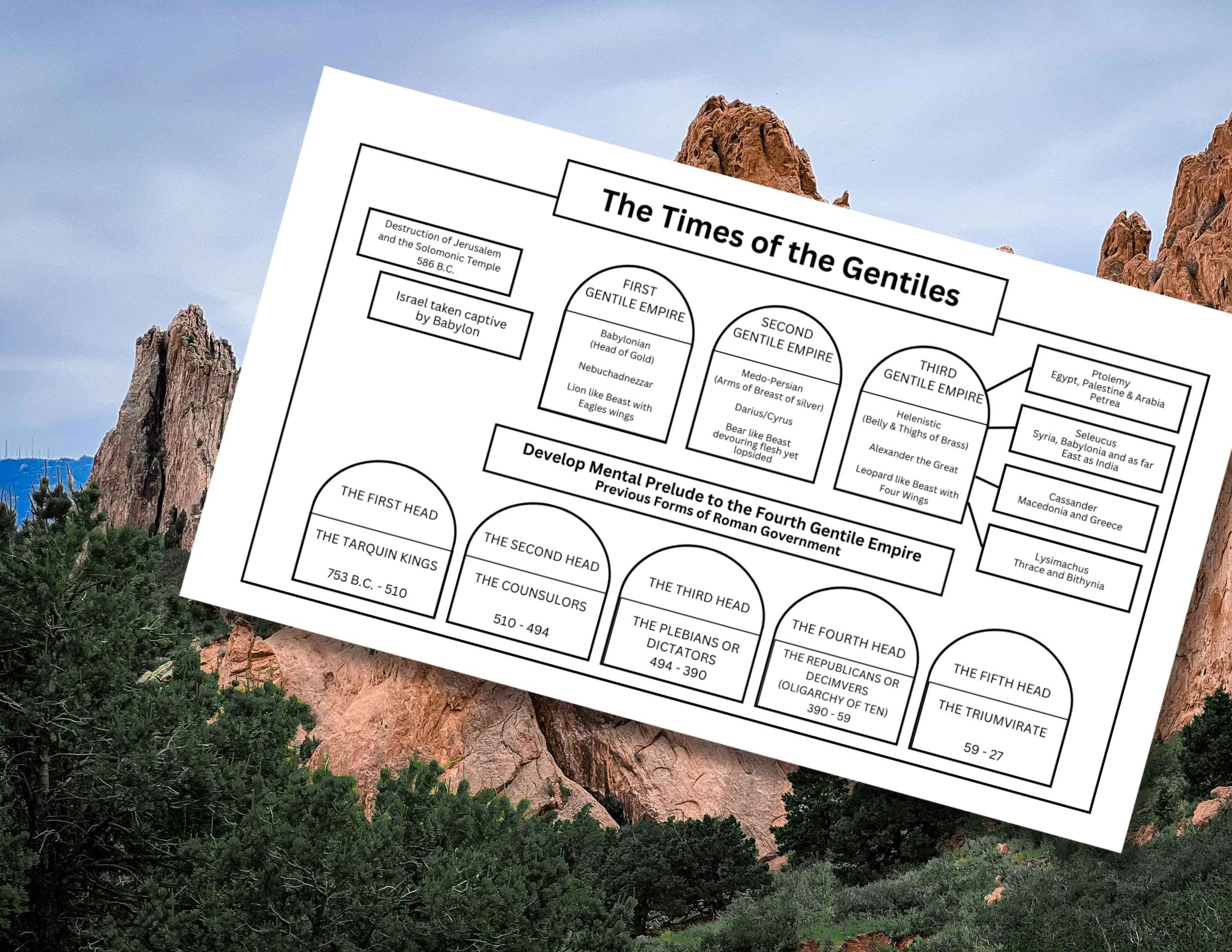 Names of God (3).png