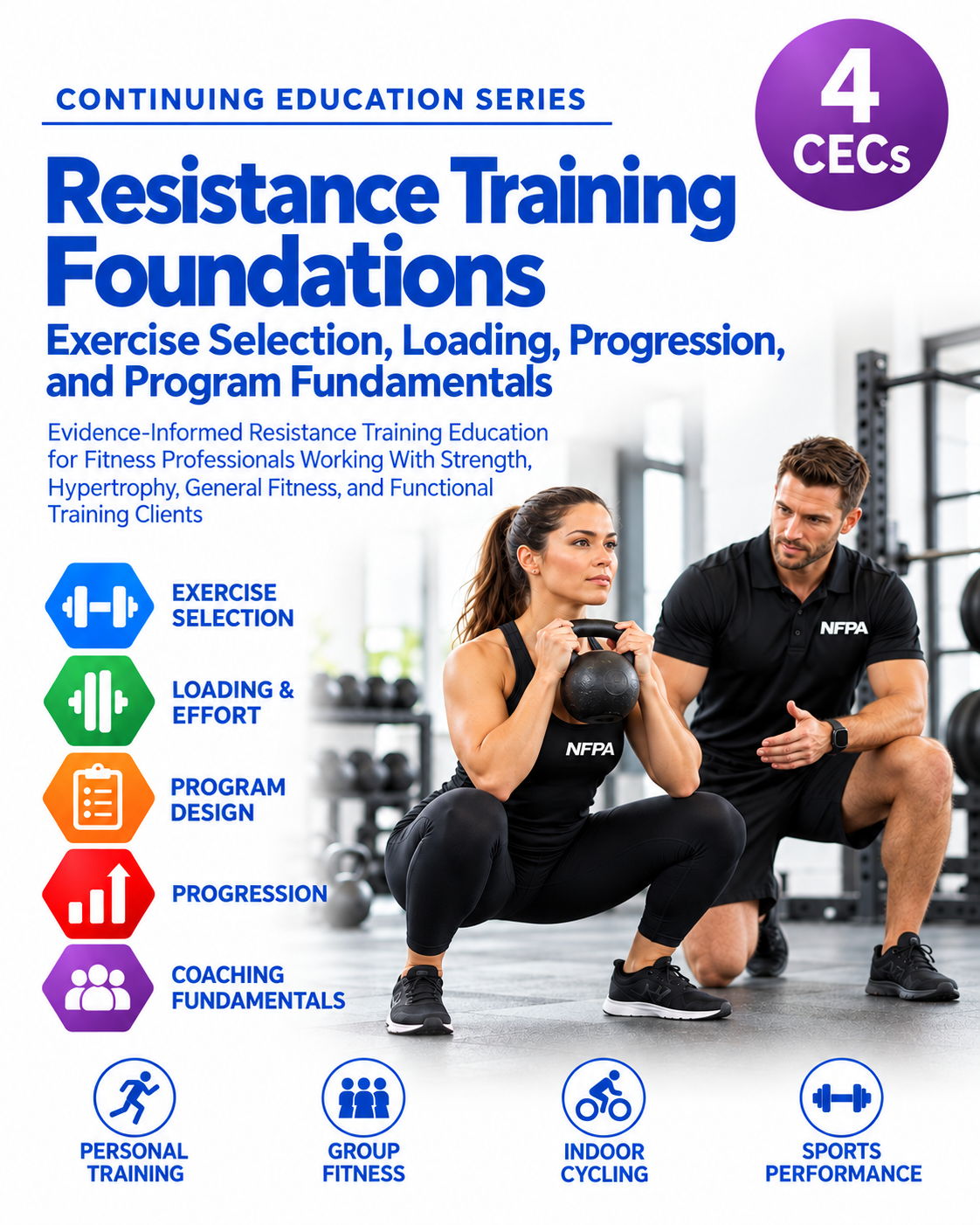 Resistance Training Foundations