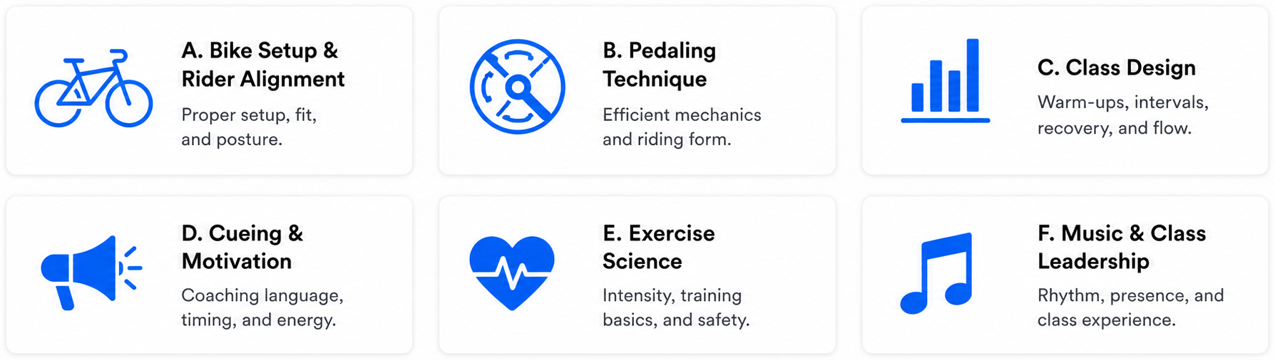NFPA Indoor Cycling curriculum covering bike setup and rider alignment, pedaling technique, class design, cueing and motivation, exercise science, and music and class leadership
