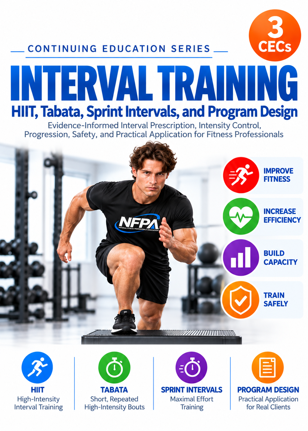 Interval Training: HIIT and Sprint Intervals