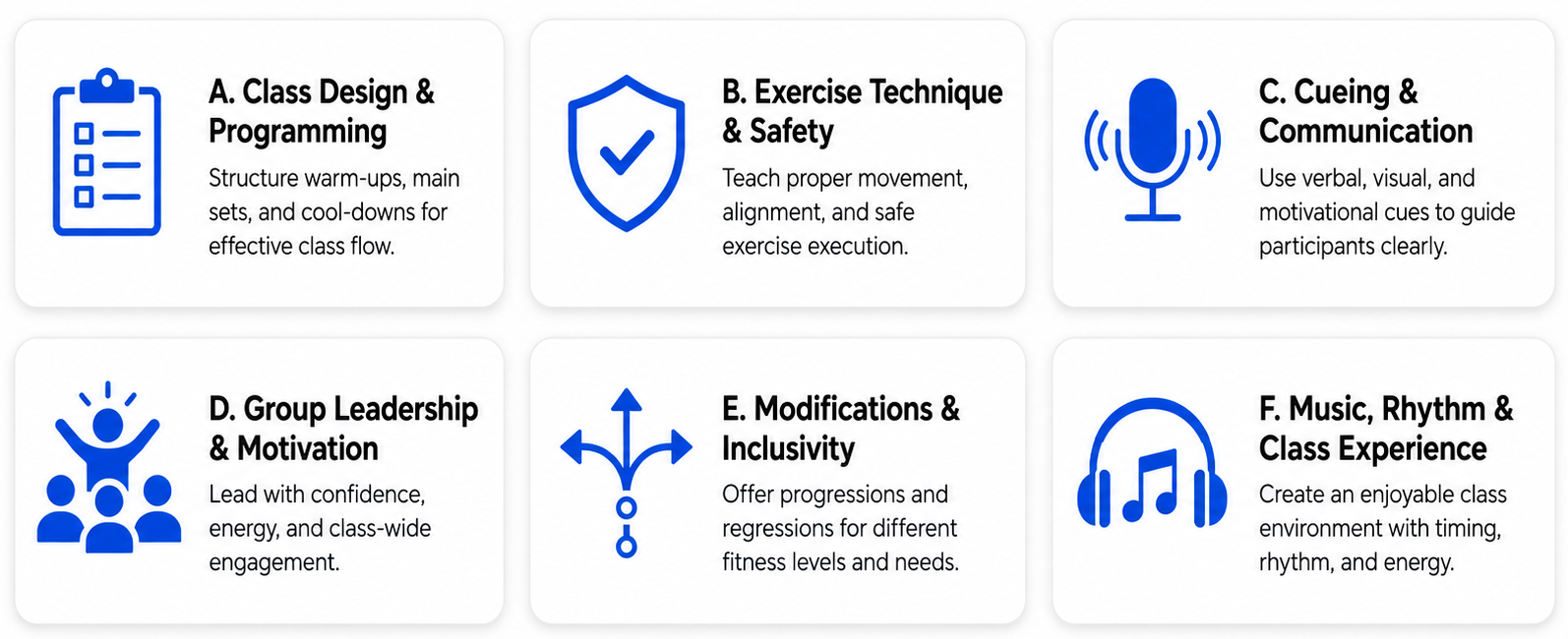 NFPA Group Fitness curriculum covering class design, exercise safety, cueing, leadership, inclusivity, music, and rhythm