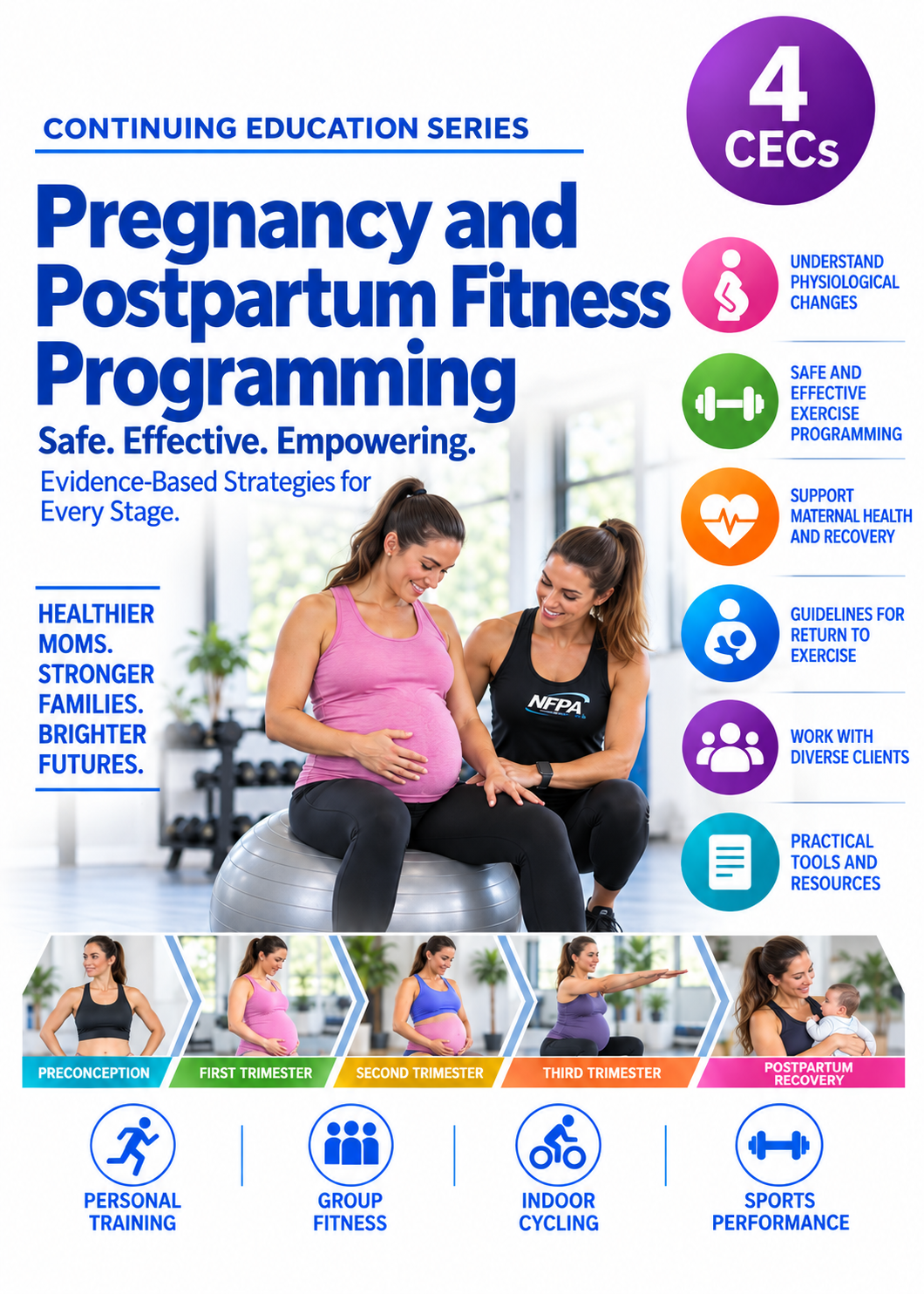 Pregnancy and Postpartum Fitness Programming